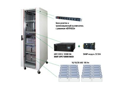 SKAT UPS 3000 SNMP