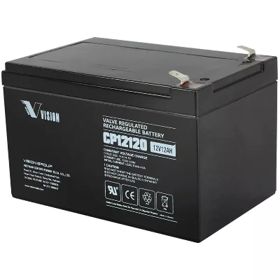 CP12120