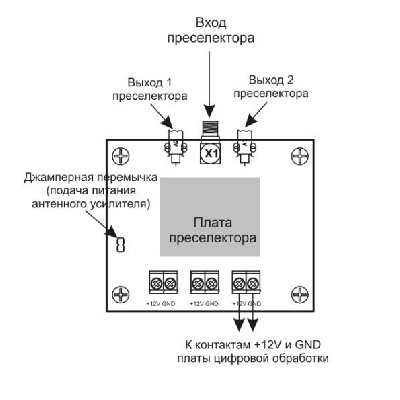 Консьерж AU21