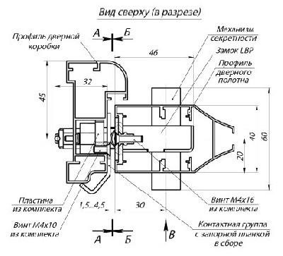 PERCo-BP1