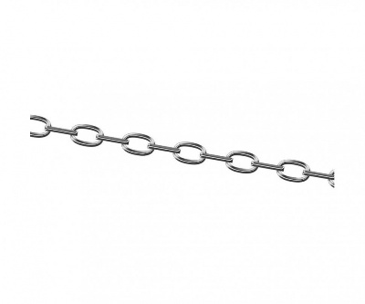 CBChain-7
