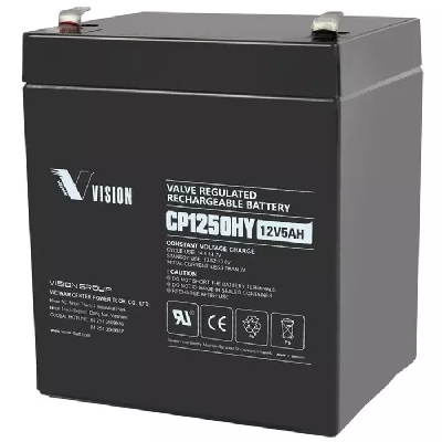 CP1250HY