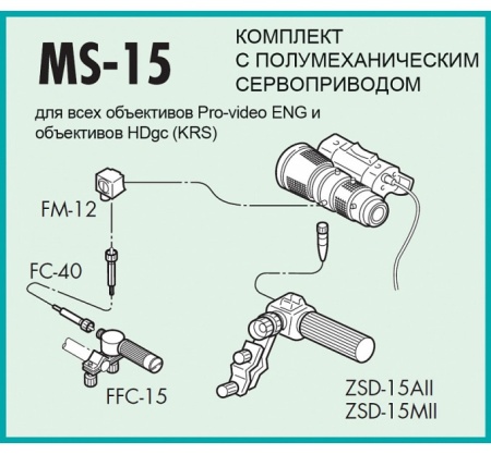 Fujinon MS-15 (Управление)